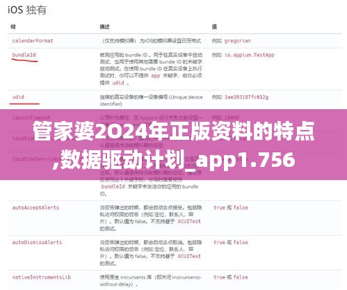 管家婆2O24年正版资料的特点,数据驱动计划_app1.756