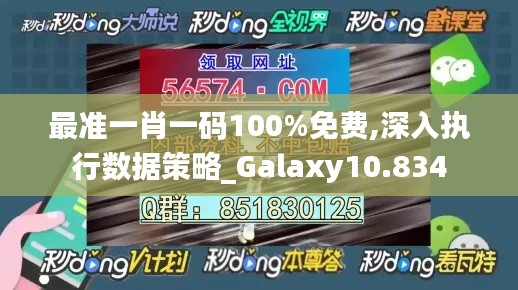 最准一肖一码100%免费,深入执行数据策略_Galaxy10.834