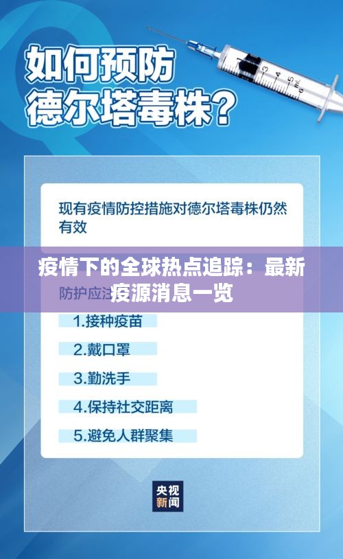 疫情下的全球热点追踪：最新疫源消息一览