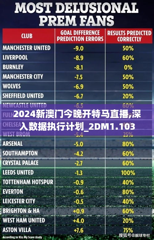 2024新澳门今晚开特马直播,深入数据执行计划_2DM1.103