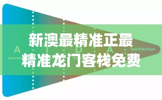 新澳最精准正最精准龙门客栈免费,理论研究解析说明_PalmOS17.742