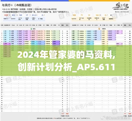 2024年管家婆的马资料,创新计划分析_AP5.611