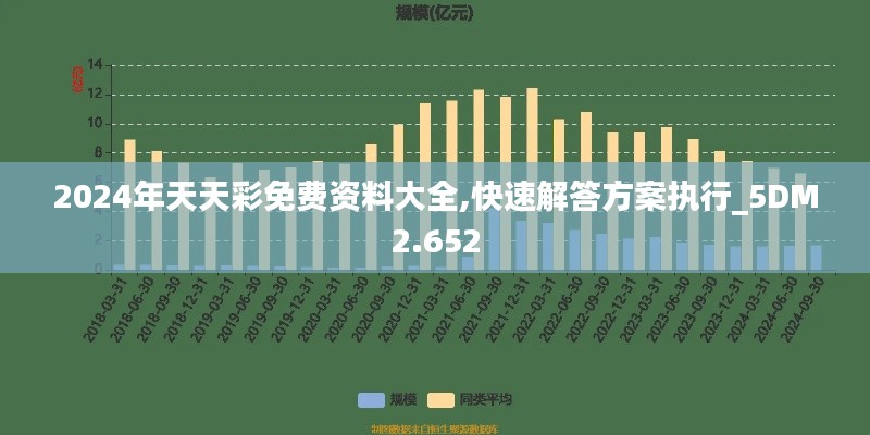 2024年天天彩免费资料大全,快速解答方案执行_5DM2.652