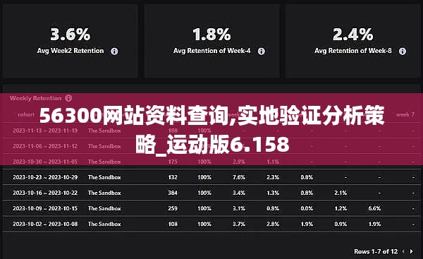 56300网站资料查询,实地验证分析策略_运动版6.158