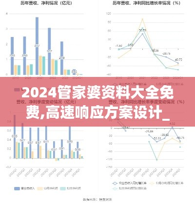 2024管家婆资料大全免费,高速响应方案设计_苹果款1.770