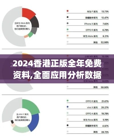 2024香港正版全年免费资料,全面应用分析数据_专属版2.596