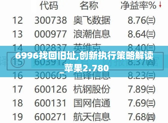 6996找回旧址,创新执行策略解读_苹果2.780