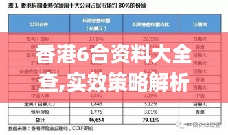 香港6合资料大全查,实效策略解析_理财版5.971