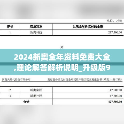 2024新奥全年资料免费大全,理论解答解析说明_升级版9.631