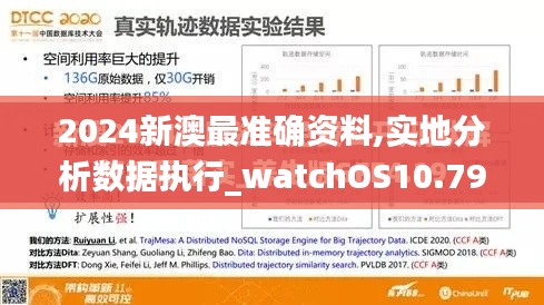 2024新澳最准确资料,实地分析数据执行_watchOS10.796