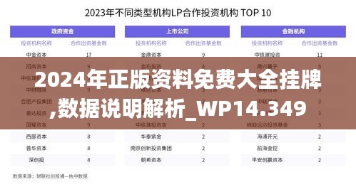 2024年正版资料免费大全挂牌,数据说明解析_WP14.349