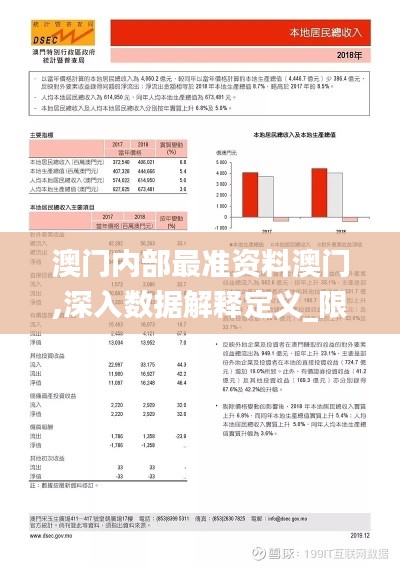 澳门内部最准资料澳门,深入数据解释定义_限定版7.890