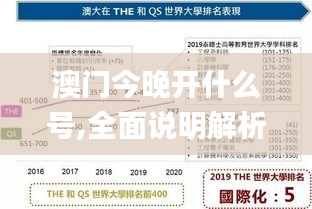 澳门今晚开什么号,全面说明解析_领航款5.269