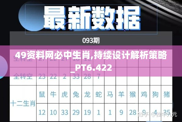 49资料网必中生肖,持续设计解析策略_PT6.422