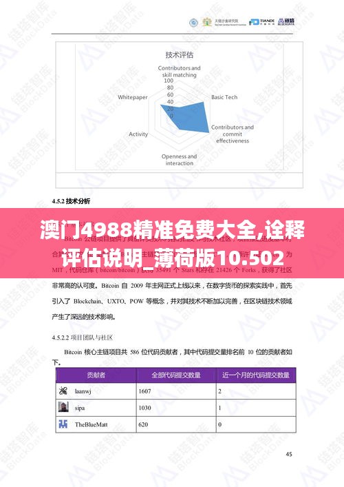 澳门4988精准免费大全,诠释评估说明_薄荷版10.502