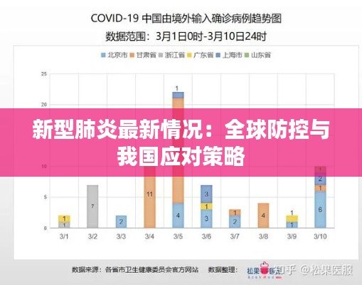 新型肺炎最新情况：全球防控与我国应对策略