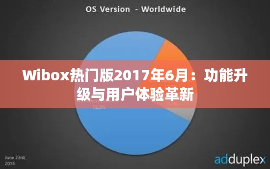 Wibox热门版2017年6月：功能升级与用户体验革新