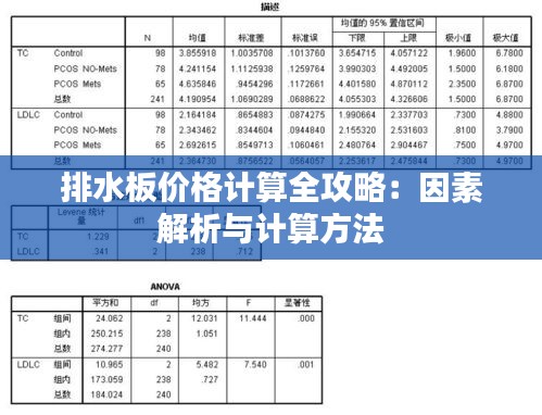 排水板价格计算全攻略：因素解析与计算方法