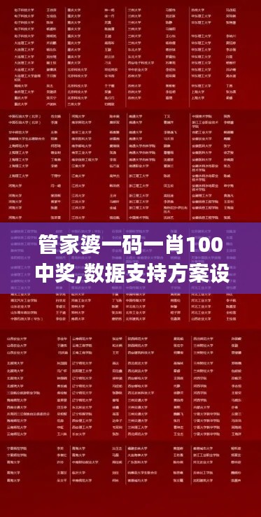 管家婆一码一肖100中奖,数据支持方案设计_L版5.595