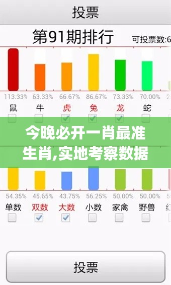 今晚必开一肖最准生肖,实地考察数据解析_iPad3.710