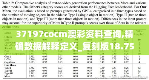 37197cocm澳彩资料查询,精确数据解释定义_复刻版18.758