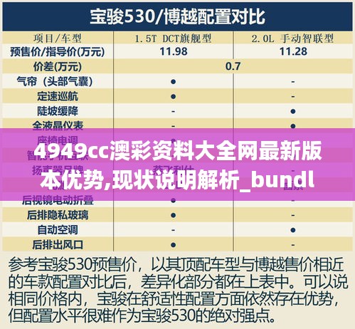 4949cc澳彩资料大全网最新版本优势,现状说明解析_bundle7.435