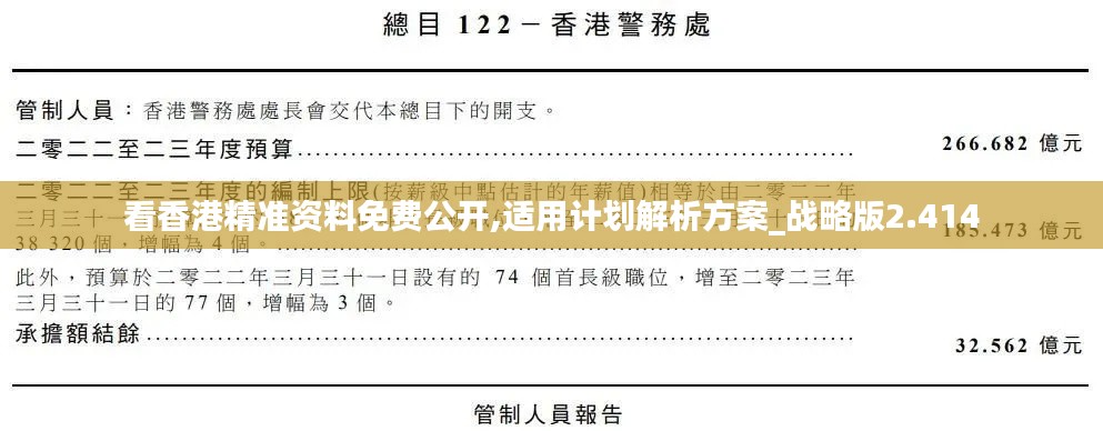 看香港精准资料免费公开,适用计划解析方案_战略版2.414