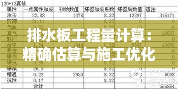 排水板工程量计算：精确估算与施工优化