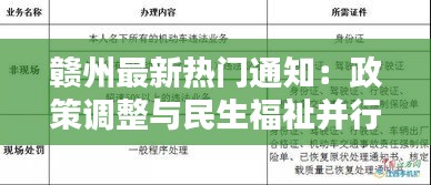 赣州最新热门通知：政策调整与民生福祉并行