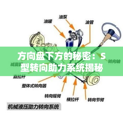 方向盘下方的秘密：S型转向助力系统揭秘