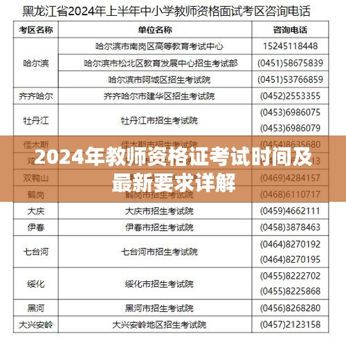 2024年教师资格证考试时间及最新要求详解