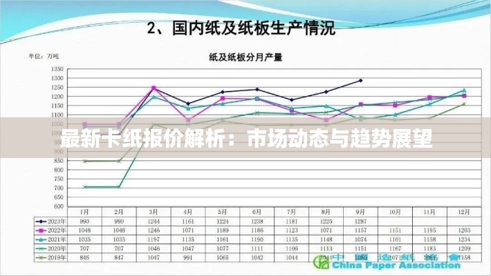 最新卡纸报价解析：市场动态与趋势展望