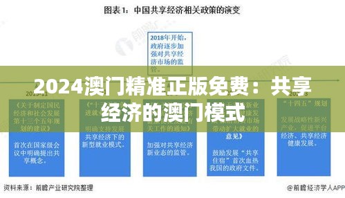 2024澳门精准正版免费：共享经济的澳门模式