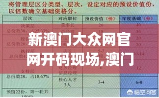 新澳门大众网官网开码现场,澳门最准一码一码揭秘_超级版6.971