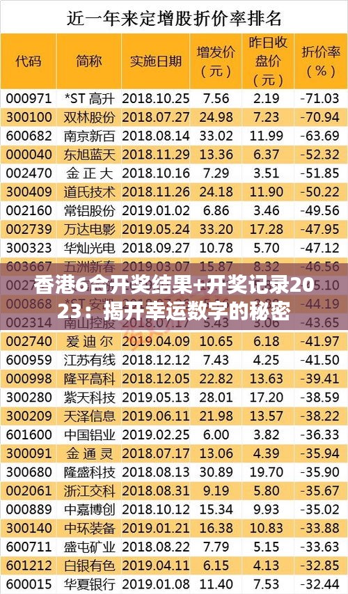 香港6合开奖结果+开奖记录2023：揭开幸运数字的秘密