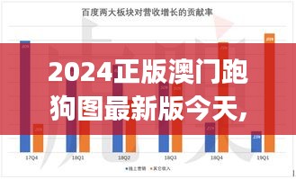 2024正版澳门跑狗图最新版今天,高度协调策略执行_挑战版8.280