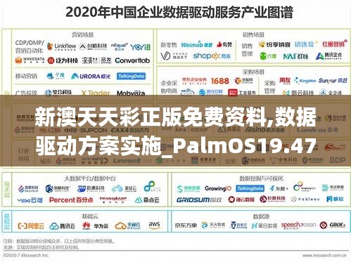 新澳天天彩正版免费资料,数据驱动方案实施_PalmOS19.477