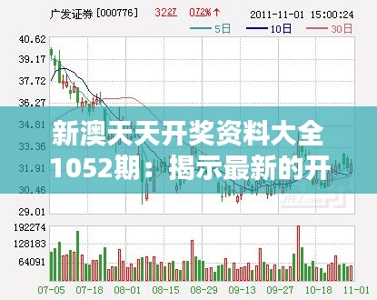 新澳天天开奖资料大全1052期：揭示最新的开奖规律和趋势