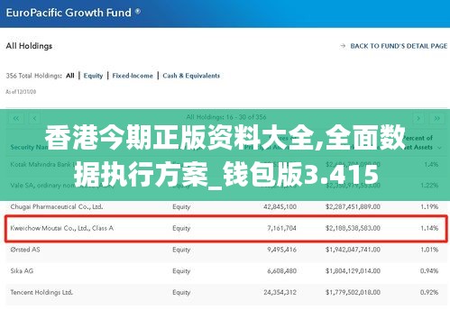 香港今期正版资料大全,全面数据执行方案_钱包版3.415