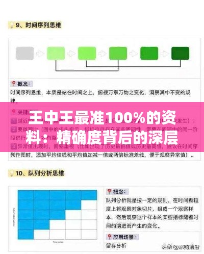 王中王最准100%的资料：精确度背后的深层秘密