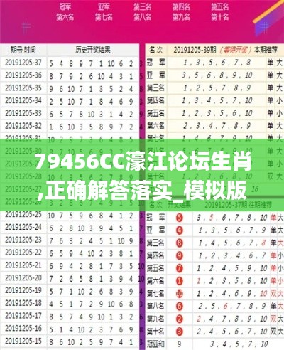 79456CC濠江论坛生肖,正确解答落实_模拟版13.401