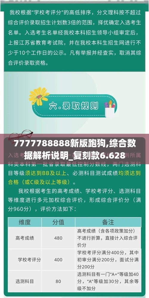 7777788888新版跑狗,综合数据解析说明_复刻款6.628