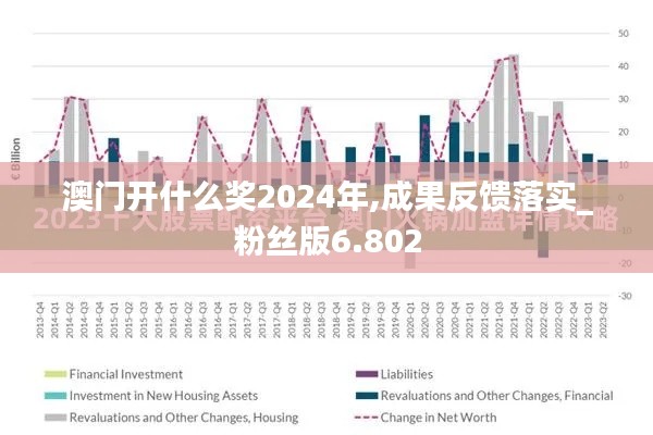 澳门开什么奖2024年,成果反馈落实_粉丝版6.802