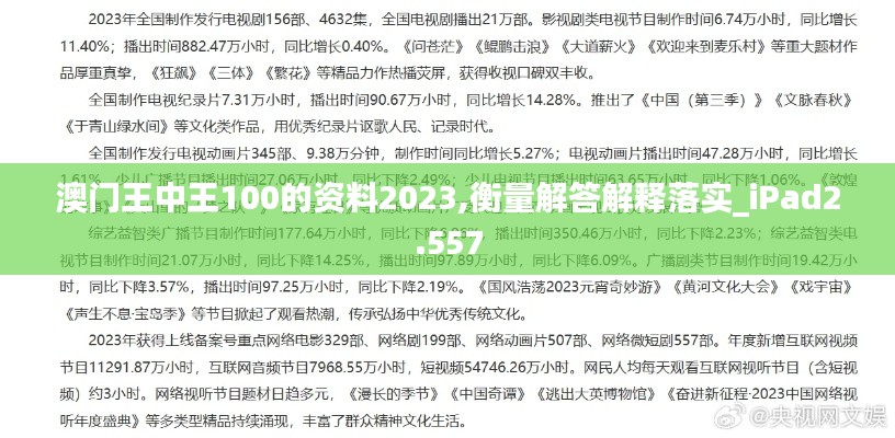 澳门王中王100的资料2023,衡量解答解释落实_iPad2.557