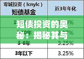 短债投资的奥秘：揭秘其与哪些市场因素携手上涨