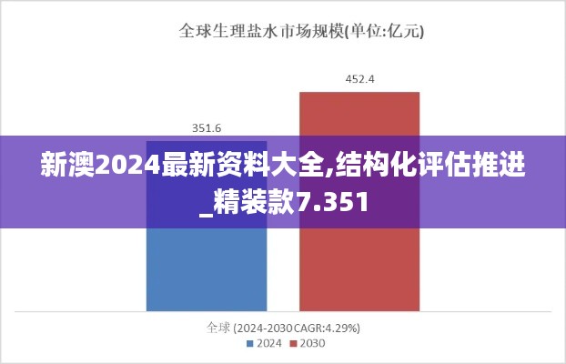 新澳2024最新资料大全,结构化评估推进_精装款7.351