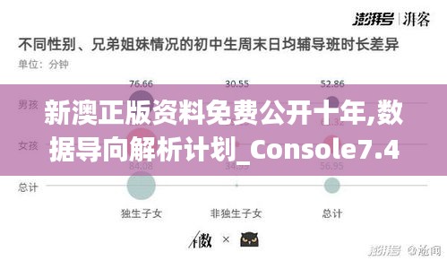 新澳正版资料免费公开十年,数据导向解析计划_Console7.417