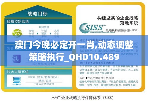 澳门今晚必定开一肖,动态调整策略执行_QHD10.489