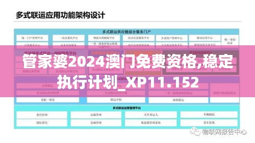 管家婆2024澳门免费资格,稳定执行计划_XP11.152