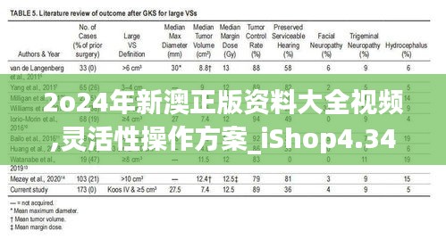 2o24年新澳正版资料大全视频,灵活性操作方案_iShop4.349